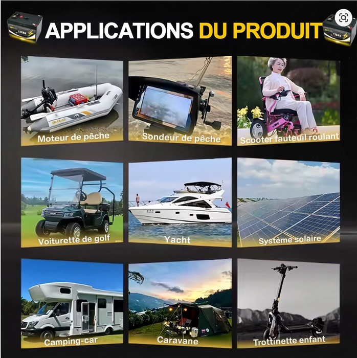 Ensemble de Mise à Niveau de Voiture pour Enfant, Batterie (24 Volts) (12Ah) (Grade A) au Lithium avec Chargeur et Adapteurs
