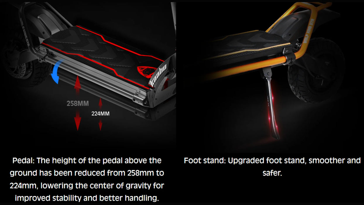 Kaabo, Wolf King GTR Max, Trottinette Électrique (72 Volts) (40Ah) (2x2000 Watts) (2x4200 Watts/Crête 8400 Watts)