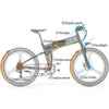 Lankeleisi, XT750, Vélo Électrique de Montagne Pliable (48 Volts) (12,8Ah) (500 Watts)