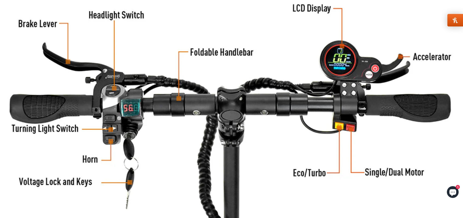 Teewing, Q7 Pro, Trottinette Électrique (52 Volts) (19Ah) (2x1600 Watts) (3200 Watts Crête)